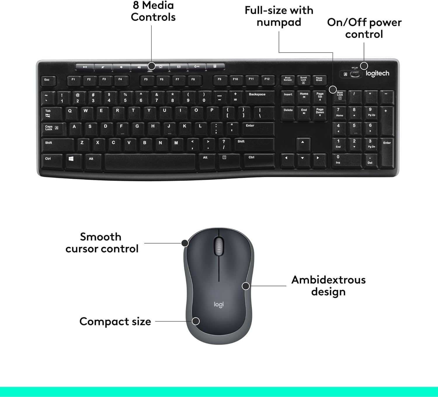 - Logitech MK270 Wireless Keyboard and Mouse Combo for Windows, 2.4 GHz, 8 Multimedia Keys, PC, Laptop, Wireless Keyboard Compact Mouse Combo - Rose