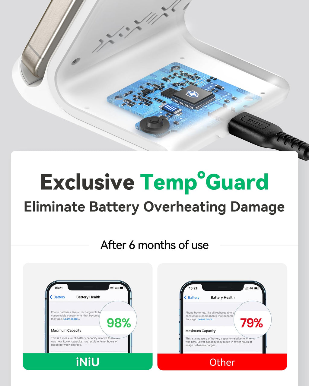 - [2-Pack] Wireless Charger, INIU 15W Qi-Certified Fast Wireless Charging Stand with Sleep-Friendly Adaptive Light Compatible with iPhone 16 15 14 13 12 Pro Max Plus Samsung Galaxy S22 S21 Note 20 etc