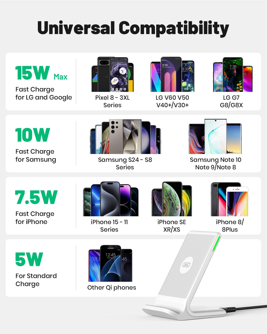 - [2-Pack] Wireless Charger, INIU 15W Qi-Certified Fast Wireless Charging Stand with Sleep-Friendly Adaptive Light Compatible with iPhone 16 15 14 13 12 Pro Max Plus Samsung Galaxy S22 S21 Note 20 etc