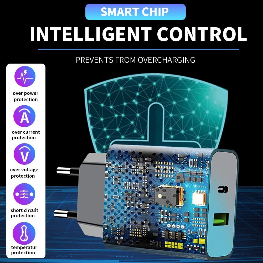 12W Dual Port Charger Wall Type C+USB Fast Charging Adapter Phone Charger for All Smart Phones, Phone Accessory